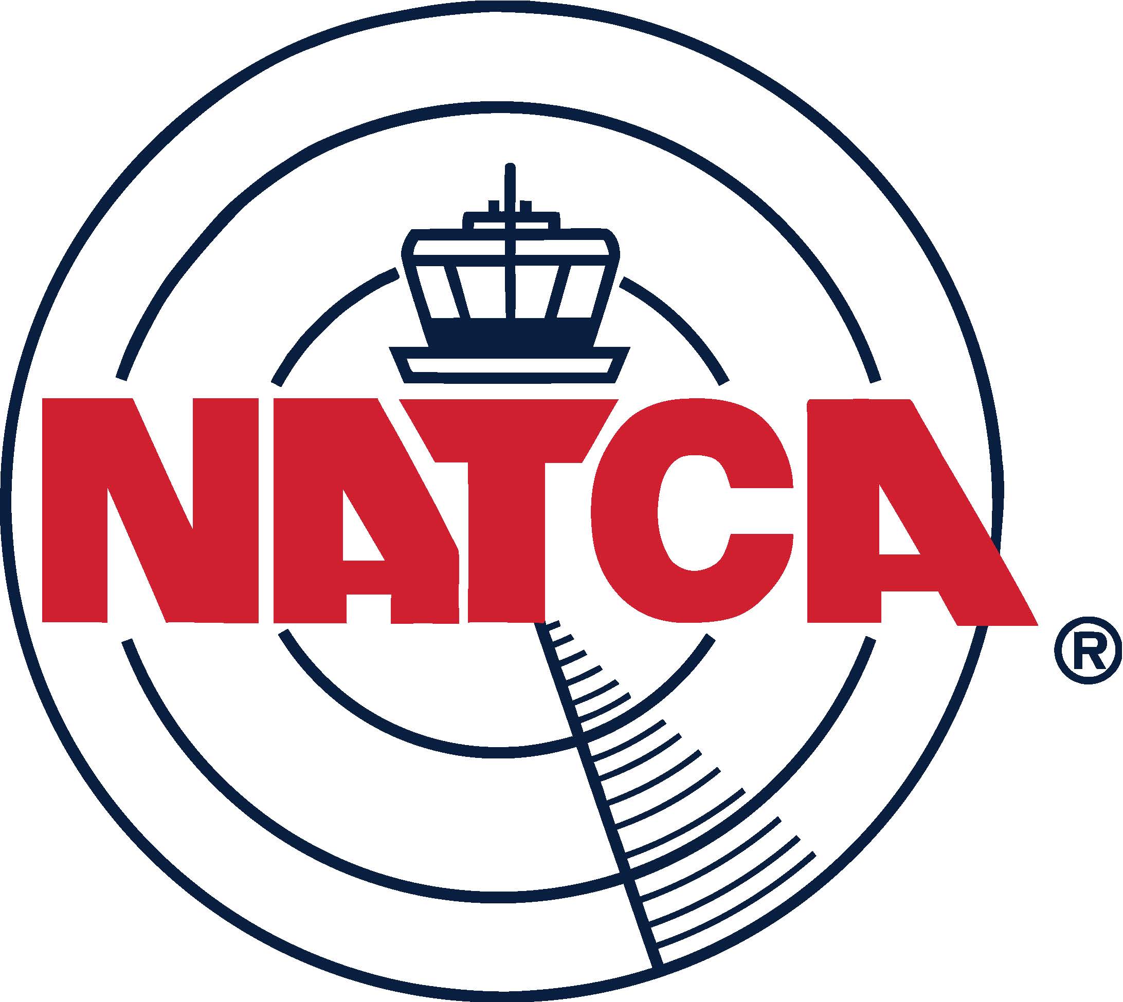 NATCA -NHC Sponsor Logo